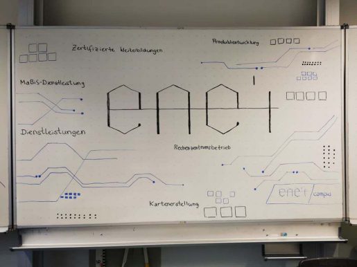 Tag der Informatik 2021