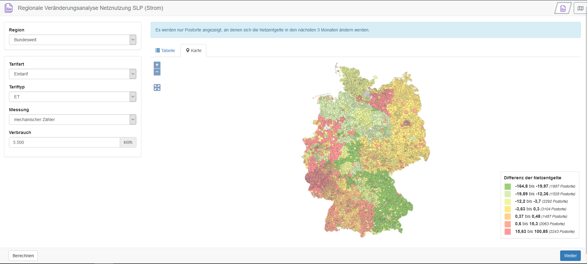 Veränderungsanalyse von Netznutzungsentgelten auf… | ene't GmbH