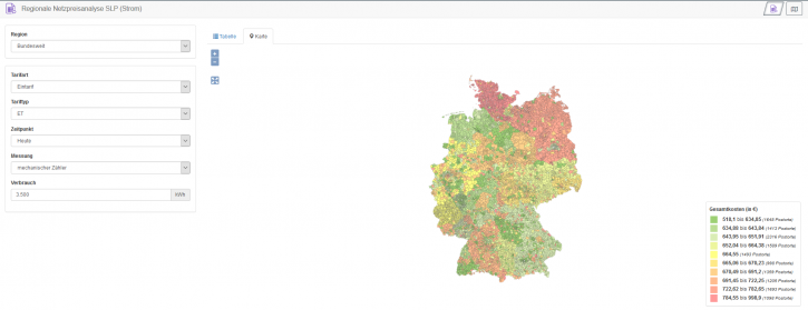 Netzpreisanalyse karte