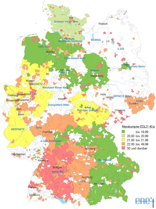 094 preisniveau messkomplex edl21