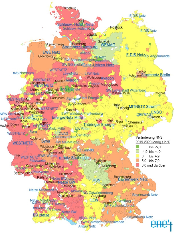 109 veraenderung nns 2019 2020 endg