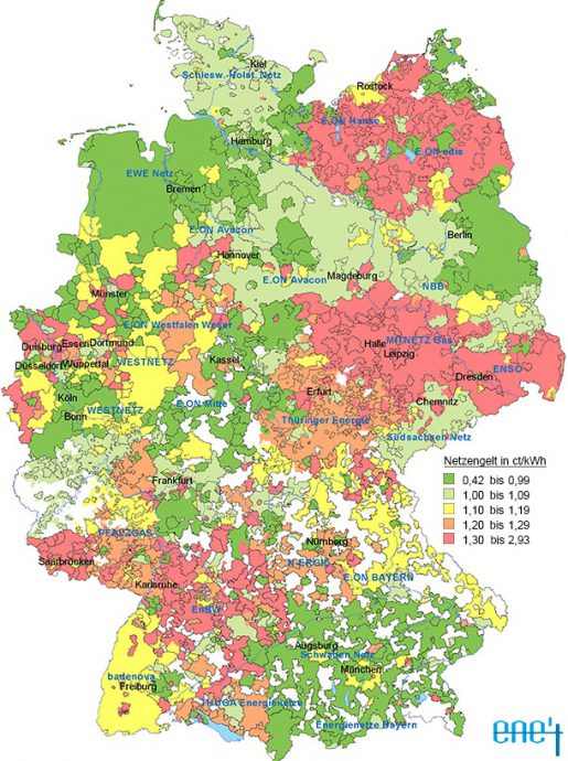 048 netzentgelte