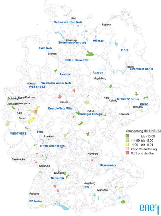 091 differenz netzuebernahmen