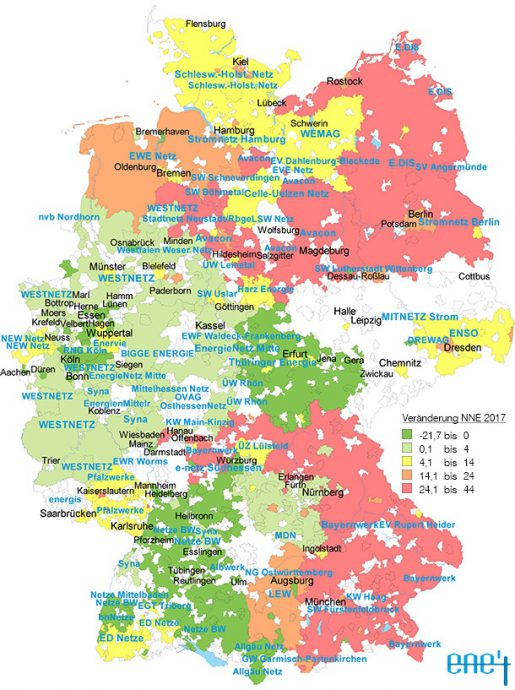 100 veraenderung nne 2017 vorlaeufig