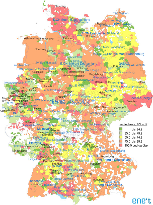 Newsletter EKT Gas Nr. 057 – Veränderungsanalyse Grundversorgung 1/2021-8/2022