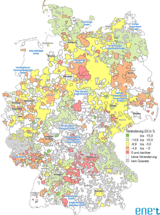 Newsletter EKTG Nr. 060 - Veränderungsanalyse Grundversorgung Gas Februar 2026