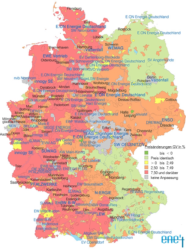 Newsletter EKTS 061 - Preisänderungen in der Grundversorgung 2020