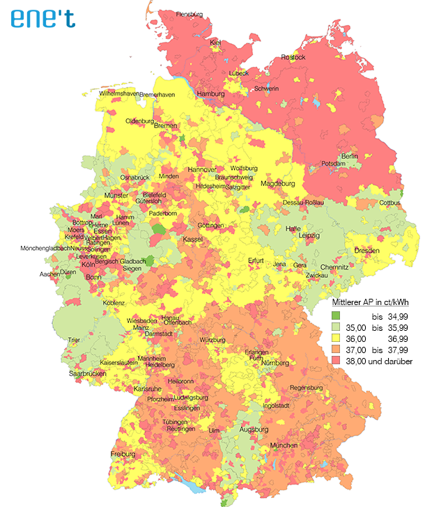 Durchschnittspreise E-Mobilität