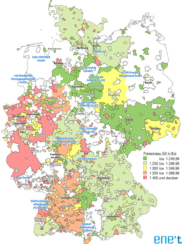 Newsletter EKTS Nr. 068 - Preisniveau Grundversorgung Strom Januar 2026