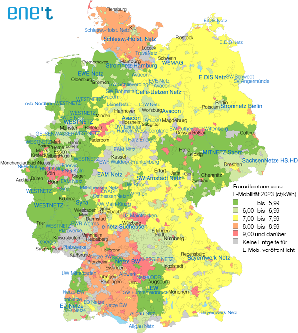 Preisniveau der Fremdkosten E-Mobilität 2023