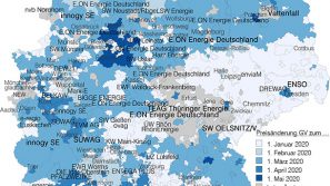 Newsletter EKTS 061 - Zeitpunkt der Grundversorgungs-Anpassungen 2020