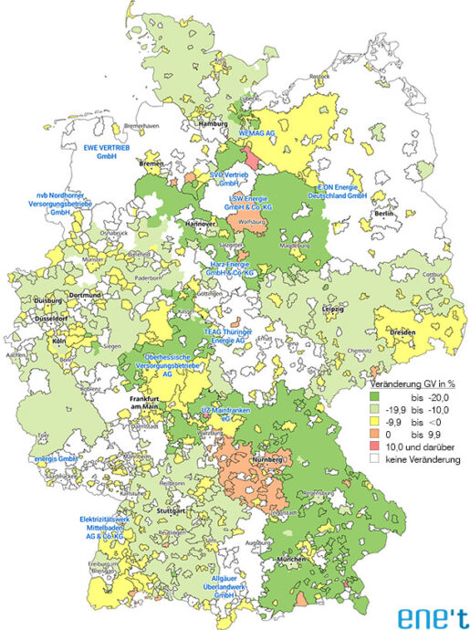 Newsletter EKTS Nr. 068 - Veraenderungsanalyse Grundversorgung Strom Januar 2026