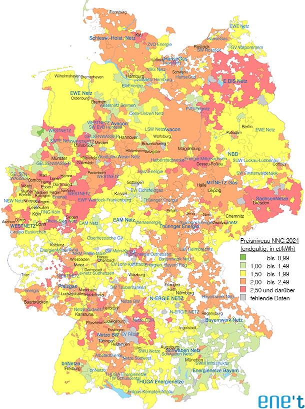 Newsletter NNG 076 - Preisniveau der endgültigen Netzentgelte Gas 2024