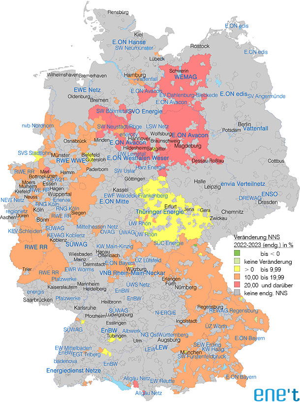 Prozentuale Veränderung der endgültigen Stromnetzentgelte 2023 gegenüber 2022