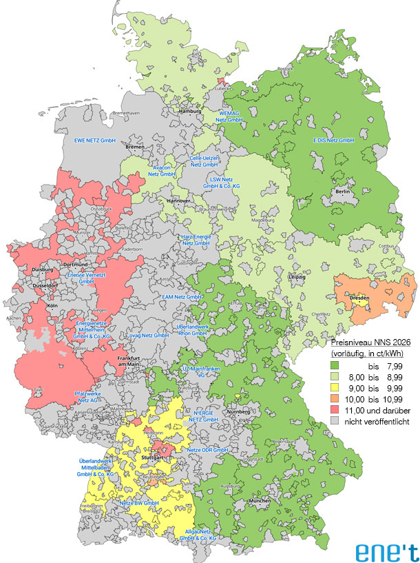 Newsletter NNS 123 - Preisniveau der vorläufigen Netzentgelte Strom 2026