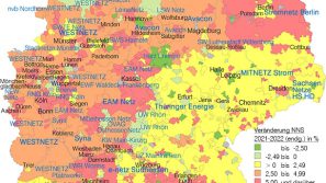Veränderungsanalyse endgültige Netzentgelte Strom 2021-2022