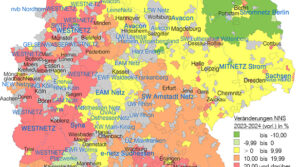 Newsletter NNS 119 - Veränderungsanalyse Netznutzung Strom 2023 - 2024 (vorläufig)