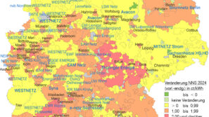 Newsletter NNS 120 - Veränderungsanalyse Netznutzung Strom 2024 (vorläufig-endgültig)