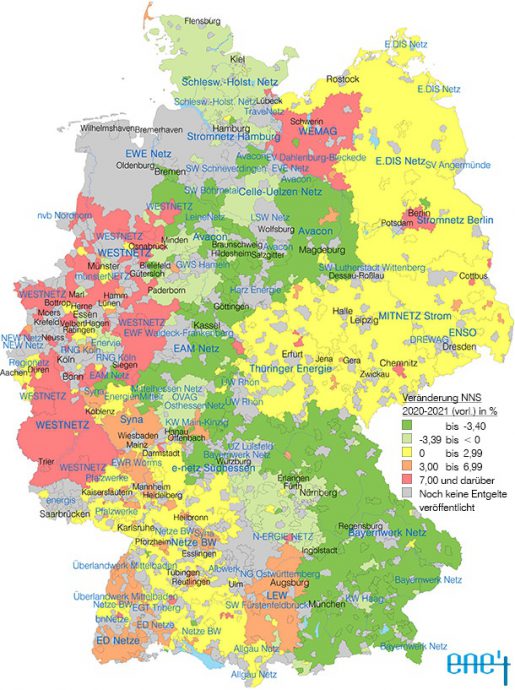 Newsletter NNS 111 - Veränderungsanalyse Netznutzungsentgelte Strom 2020-2021 (vorläufig)