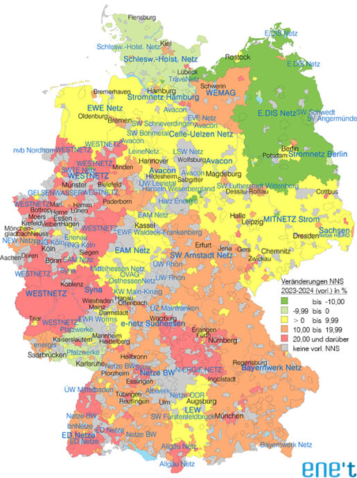 Newsletter NNS 119 - Veränderungsanalyse Netznutzung Strom 2023 - 2024 (vorläufig)