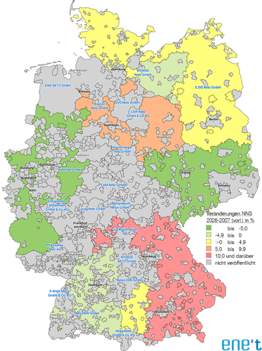 Newsletter NNS 124 - Veränderungsanalyse Netznutzung Strom 2026 - 2027 (vorläufig)