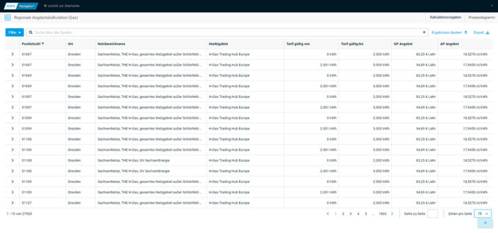 Regionale Angebotskalkulation Gas Ergebnisliste