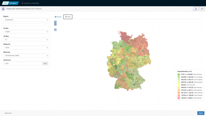 Regionale Netzpreisanalyse Strom II