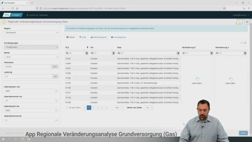 Regionale veraenderungsanalyse grundversorgung gas